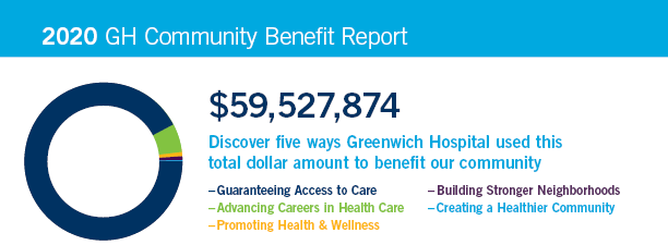 Community Benefits Report