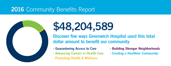 Community Benefits