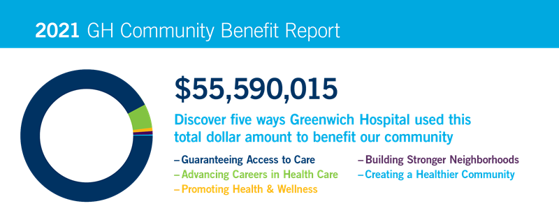 community benefits report