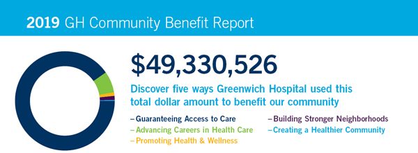 community benefits 2019